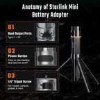 RovEdge MK-1 Starlink Mini Battery | 189Wh & Integrated Tripod