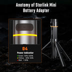 RovEdge MK-1 Starlink Mini Battery | 189Wh & Integrated Tripod