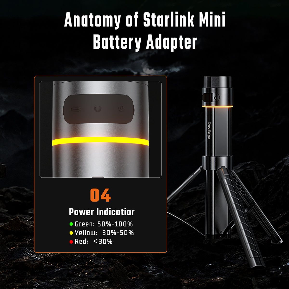 RovEdge MK-1 Starlink Mini Battery | 189Wh & Integrated Tripod