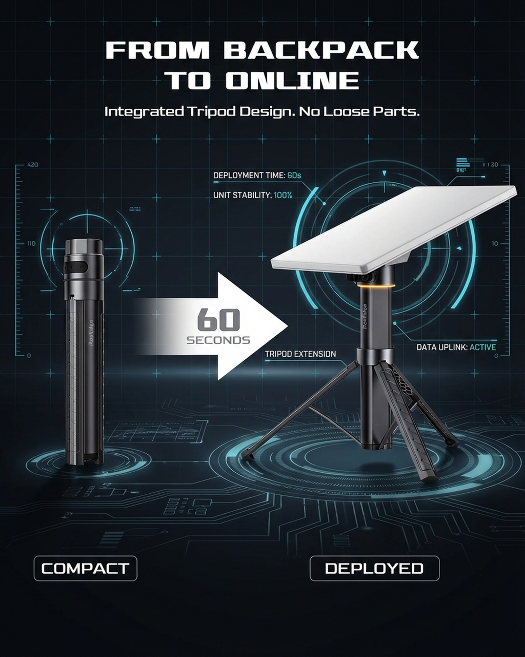 RovEdge Mk-I Mission Power Station | Integrated Energy for Starlink Mini